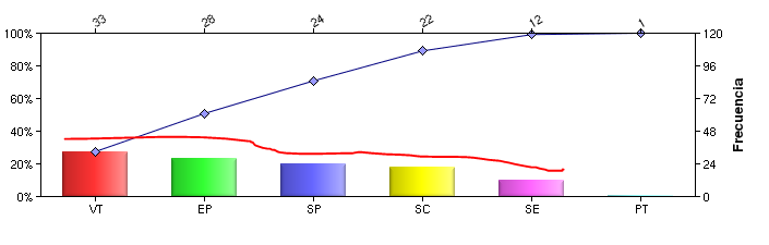 pareto.PNG